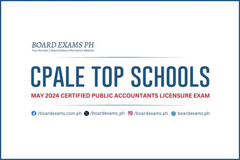 top performing schools cpale 2024|Top Schools: Accountancy Board Exam May 2024 .